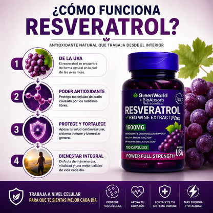 Resveratrol 1600MG Red Wine Extract Plus